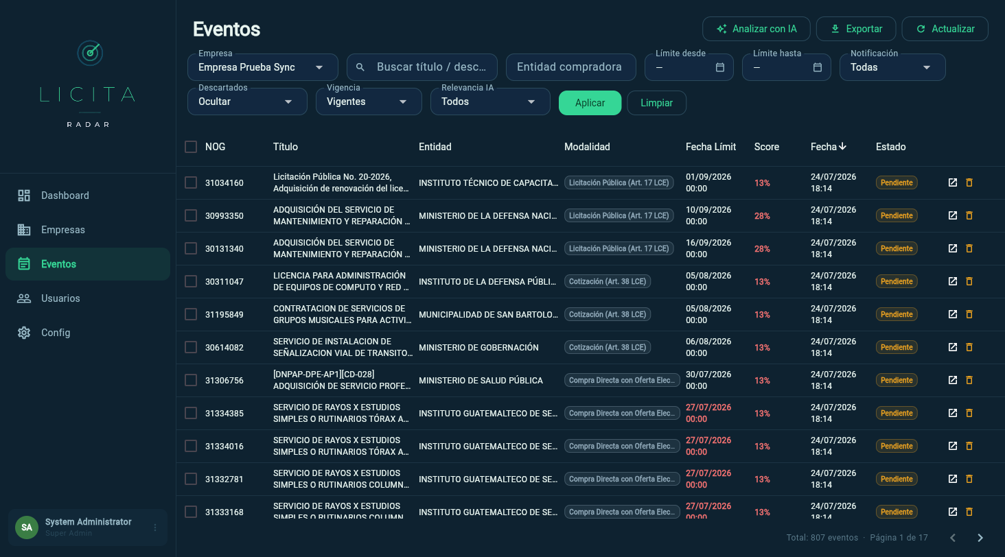 Pantalla de Eventos de Licita Radar