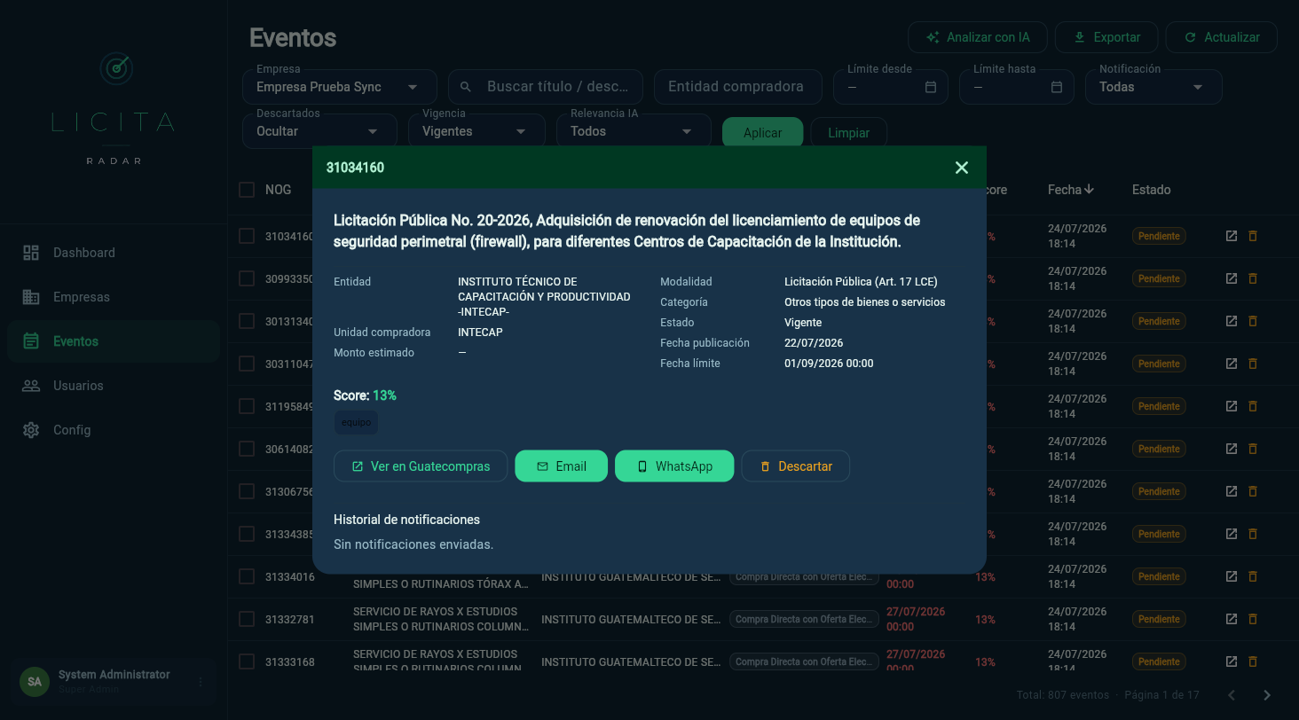 Diálogo de detalle de un evento