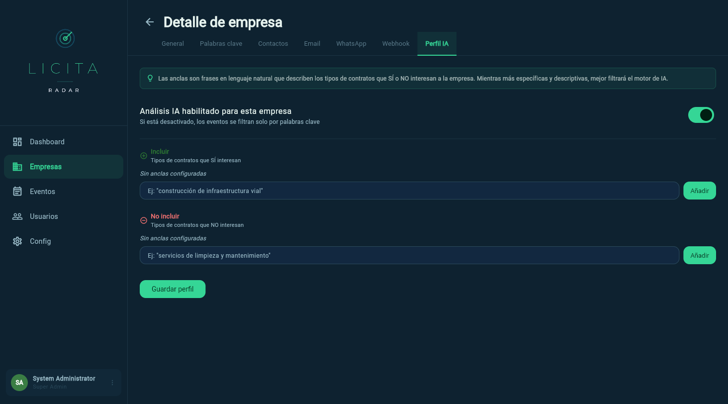 Pestaña Perfil IA: anclas Incluir / No incluir