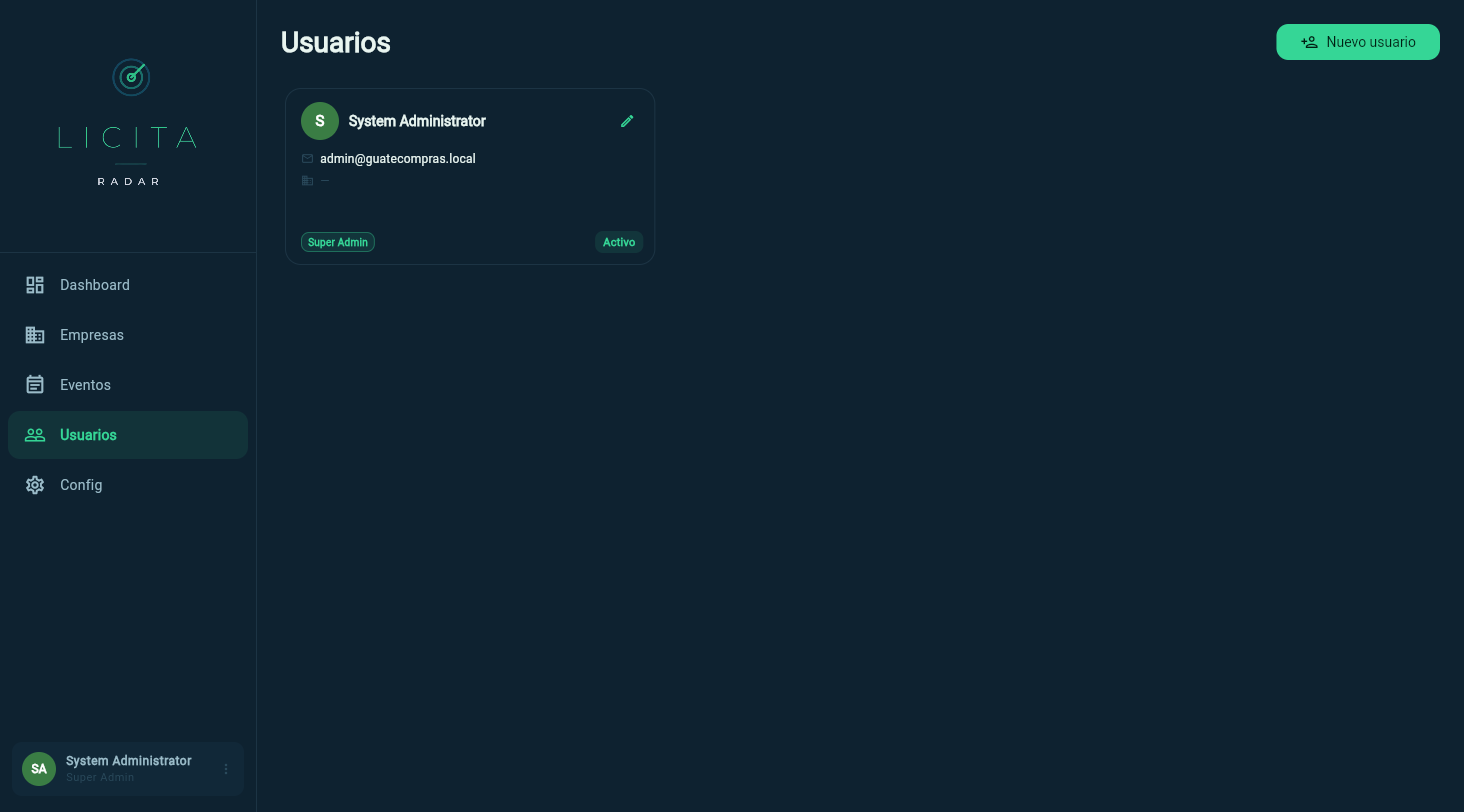 Pantalla de Usuarios